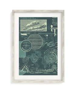 Cognitive Surplus Meteorology Scientific Illustration Museum Print* Wall Art | Geology + Earth Science
