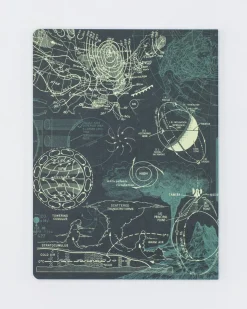 Cognitive Surplus Meteorology Softcover Notebook - Dot Grid* The Experiment | Geology + Earth Science