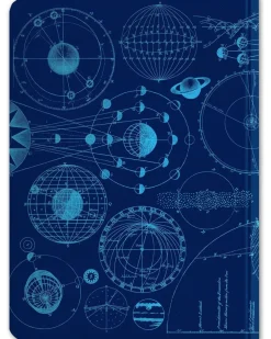 Cognitive Surplus Models of the Universe Hardcover Notebook - Dot Grid* The Hypothesis | Astronomy
