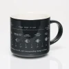 Cognitive Surplus Moon Phases Mug - Astronomy Mug | * Mugs | Astronomy