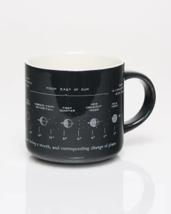 Cognitive Surplus Moon Phases Mug - Astronomy Mug | * Mugs | Astronomy