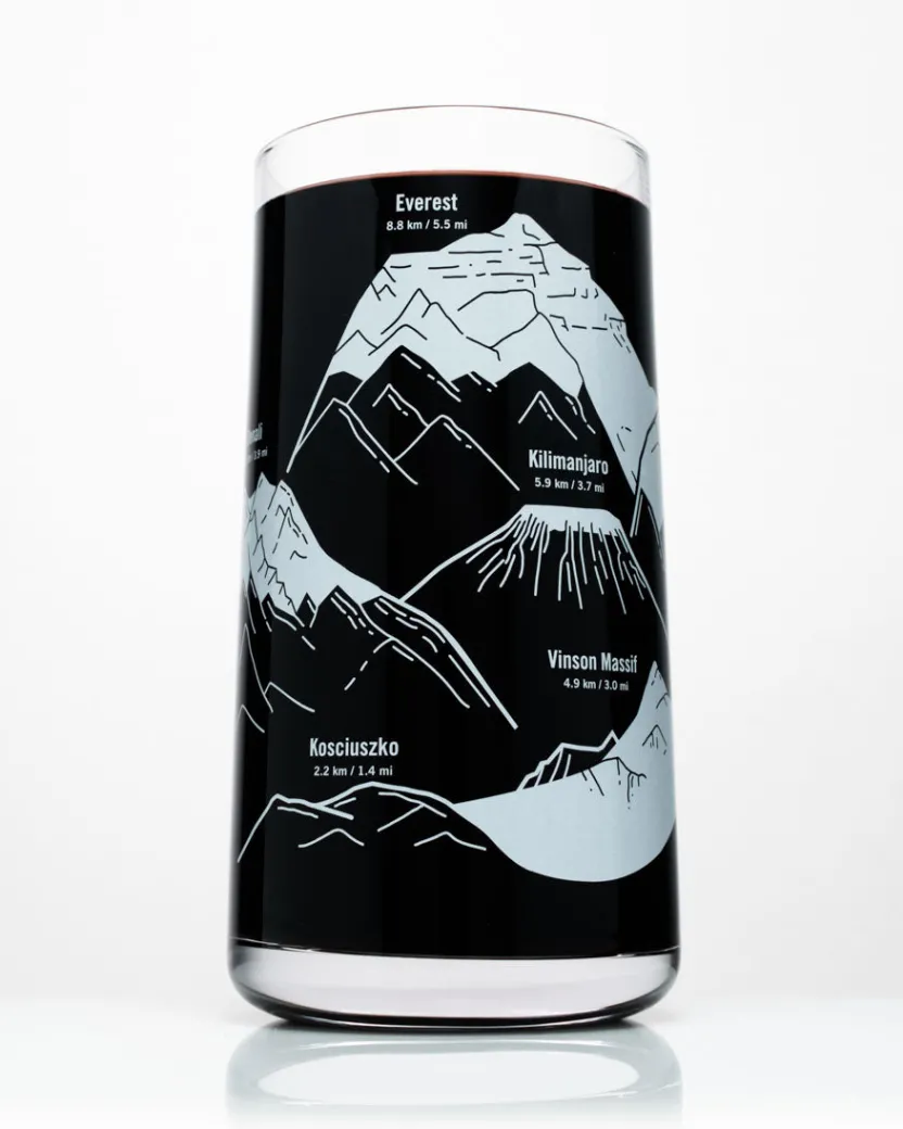 Cognitive Surplus Mountain Peaks of the World Drinking Glass | * Drinking Glasses | Geology + Earth Science
