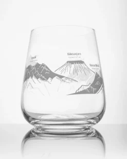 Cognitive Surplus Mountain Peaks of the World Wine Glass | * Wine Glasses | Geology + Earth Science