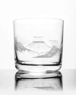 Cognitive Surplus Mountain Peaks Whiskey Glass - Scotch Glass | * Rocks Glasses | Geology + Earth Science
