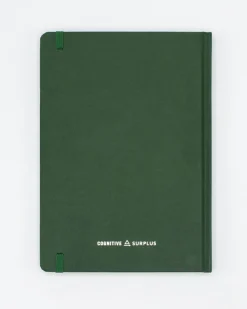 Cognitive Surplus Mushrooms A5 Hardcover Notebook - Dotted Lines | * The Abstract | Kitchen Science