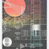 Cognitive Surplus Optical Engineering Lab Notebook* The Laboratory | Physics
