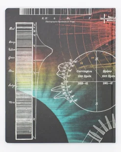 Cognitive Surplus Optical Engineering Lab Notebook* The Laboratory | Physics