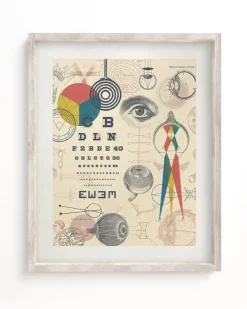 Cognitive Surplus Optics & Sight Scientific Illustration Museum Print* Wall Art | Physics