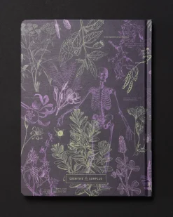 Cognitive Surplus Poisonous Plants Dark Matter Notebook* Black Paper Notebooks | The Dark Matter