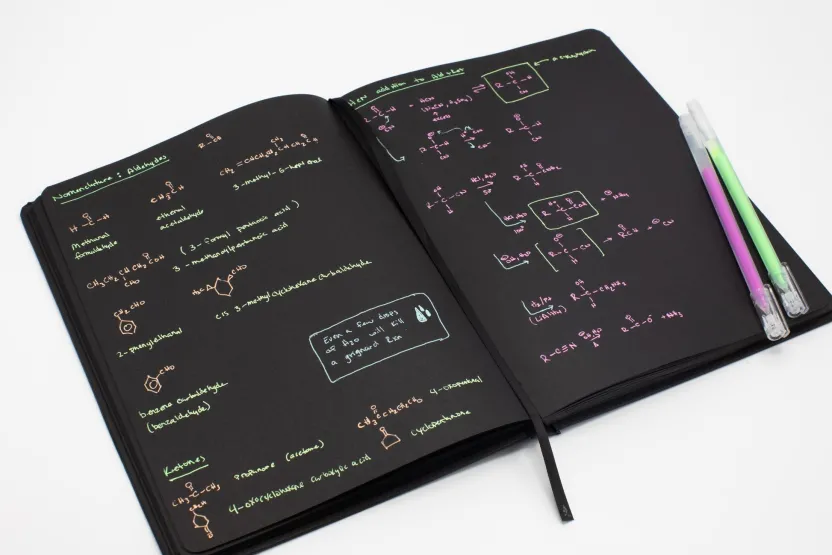 Cognitive Surplus Poisonous Plants Dark Matter Notebook* Black Paper Notebooks | The Dark Matter