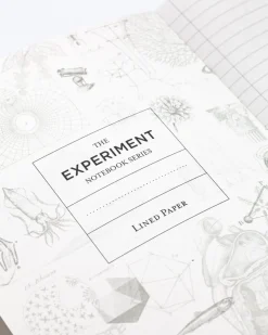 Cognitive Surplus Poisonous Plants Notebook - Softcover | Hiking Journal* The Experiment | Botany