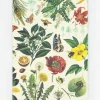 Cognitive Surplus Pollinators Hardcover Notebook - Insect Print | * The Hypothesis | Entomology