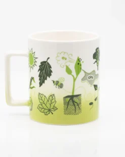 Cognitive Surplus Retro Botany Mug - Plants Mug | * Mugs | Botany