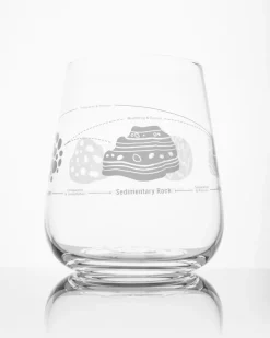 Cognitive Surplus Rock Cycle Wine Glass | * Geology + Earth Science
