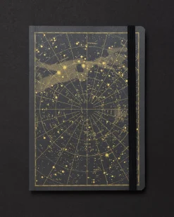 Cognitive Surplus Rocket Science A5 Notebook - Rocketry Notebook | * Black Paper Notebooks | The Dark Analysis