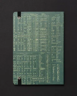 Cognitive Surplus Rocket Science A5 Notebook - Rocketry Notebook | * Black Paper Notebooks | The Dark Analysis
