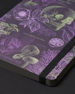 Cognitive Surplus Rocket Science A5 Notebook - Rocketry Notebook | * Black Paper Notebooks | The Dark Analysis