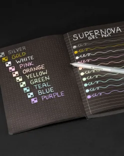 Cognitive Surplus Rocket Science A5 Notebook - Rocketry Notebook | * Black Paper Notebooks | The Dark Analysis
