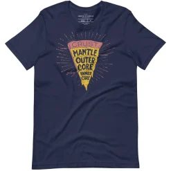 Cognitive Surplus Slice of Earth Pizza Graphic Tee* Unisex Graphic Tees | Geology + Earth Science