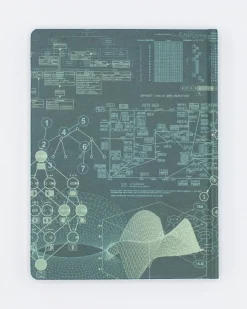 Cognitive Surplus Software Engineering - Hardcover | Math Gift* The Hypothesis | Physics