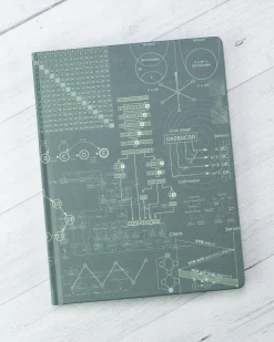 Cognitive Surplus Software Engineering - Hardcover | Math Gift* The Hypothesis | Physics