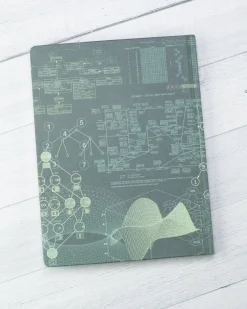 Cognitive Surplus Software Engineering - Hardcover | Math Gift* The Hypothesis | Physics