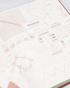 Cognitive Surplus Software Engineering Graph Paper Notebook | Engineer Gifts* The Engineer | Physics