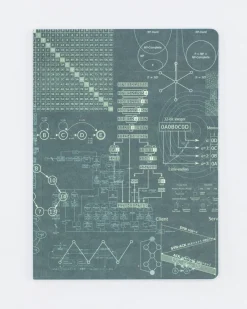 Cognitive Surplus Software Engineering Notebook | Dot Grid Journal* The Experiment | Physics