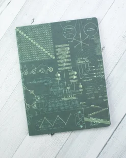 Cognitive Surplus Software Engineering Notebook | Dot Grid Journal* The Experiment | Physics