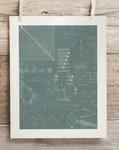 Cognitive Surplus Software Engineering Scientific Illustration Museum Print* Wall Art | Physics