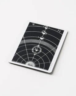 Cognitive Surplus Solar System Magnet* Magnets | Astronomy