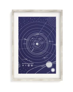 Cognitive Surplus Solar System Scientific Illustration Museum Print* Wall Art | Astronomy
