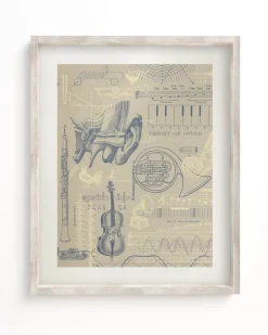 Cognitive Surplus Sound & Hearing Scientific Illustration Museum Print* Wall Art | Physics