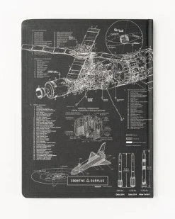 Cognitive Surplus Space Exploration Hardcover Notebook | Space Notebook* The Hypothesis | Physics