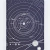 Cognitive Surplus Space Notebook - Hardcover | Astronomy Gifts* The Hypothesis | Astronomy