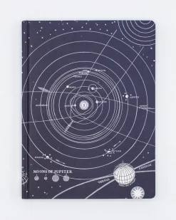 Cognitive Surplus Space Notebook - Hardcover | Astronomy Gifts* The Hypothesis | Astronomy