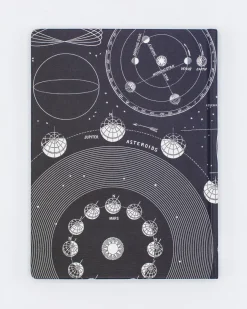 Cognitive Surplus Space Notebook - Hardcover | Astronomy Gifts* The Hypothesis | Astronomy