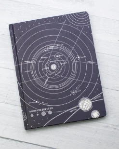 Cognitive Surplus Space Notebook - Hardcover | Astronomy Gifts* The Hypothesis | Astronomy