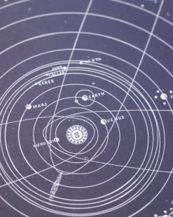 Cognitive Surplus Space Notebook - Hardcover | Astronomy Gifts* The Hypothesis | Astronomy