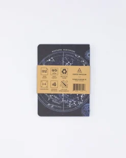 Cognitive Surplus Space Pocket Notebooks Set of 4 | Astronomy Gifts* The Research | Botany