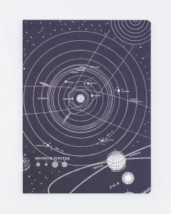 Cognitive Surplus Space Softcover Notebook | Astronomy Gifts* The Experiment | Astronomy