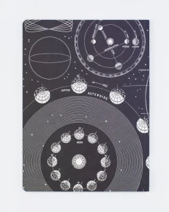Cognitive Surplus Space Softcover Notebook | Astronomy Gifts* The Experiment | Astronomy