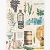Cognitive Surplus Spirits and Distilling Science Softcover Notebook - Lined* The Experiment | Biology