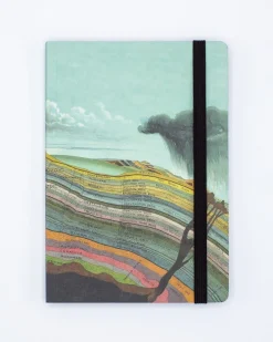 Cognitive Surplus Stratigraphy - Geology A5 Notebook | * The Analysis | Geology + Earth Science