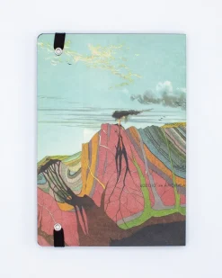 Cognitive Surplus Stratigraphy - Geology A5 Notebook | * The Analysis | Geology + Earth Science