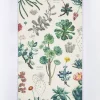 Cognitive Surplus Succulents Yearly Planner* The Syllabus | Botany