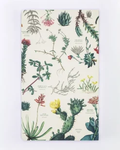 Cognitive Surplus Succulents Yearly Planner* The Syllabus | Botany