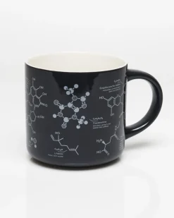 Cognitive Surplus Tea Chemistry Mug - Pharmacy Mug | * Mugs | Pharmacy