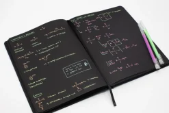 Cognitive Surplus The Edge of the Atmosphere Dark Matter Notebook* Black Paper Notebooks | The Dark Matter