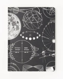 Cognitive Surplus The Moon Hardcover Notebook | * The Hypothesis | Astronomy